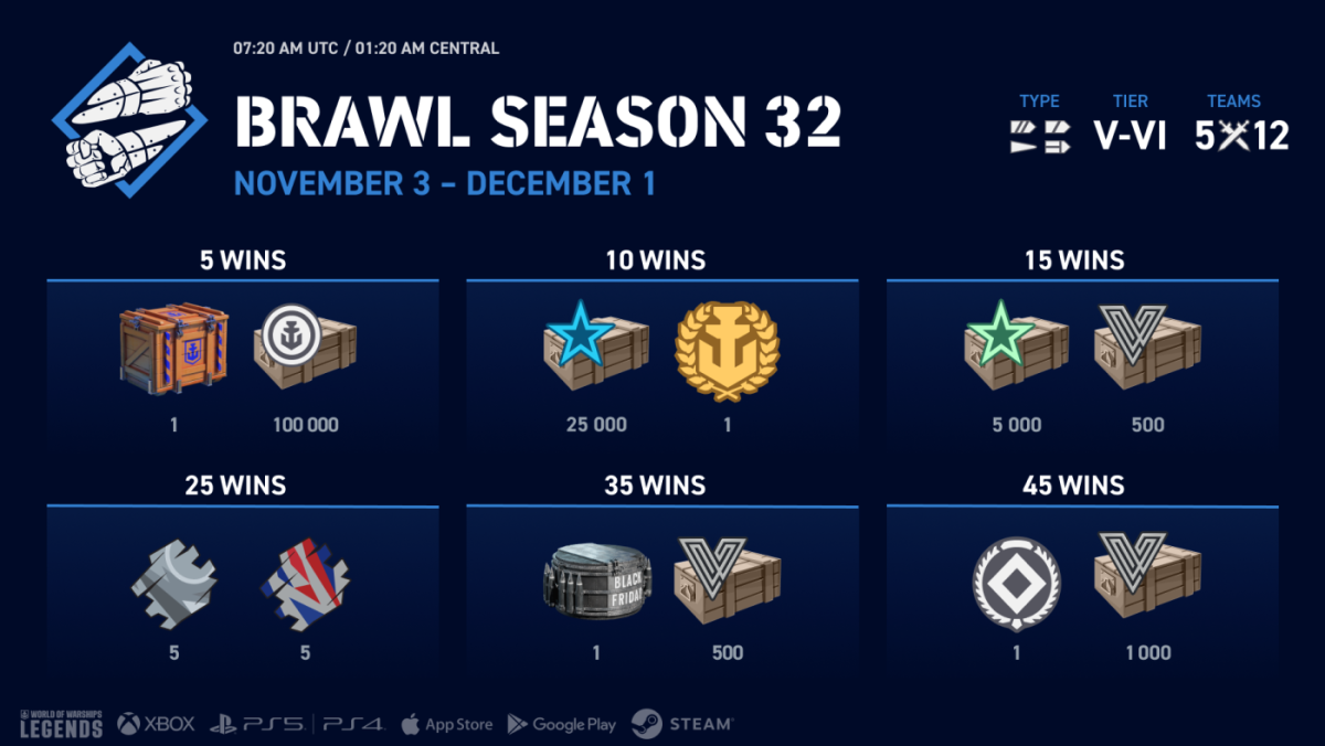 EN_infographic_Brawl_Season_32_j21960_1920x1080_wowsl.png
