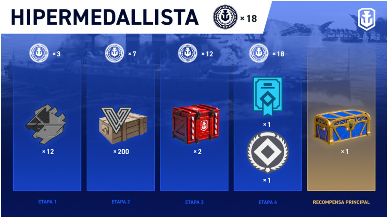 SEE-HyperMedal_Infographic_Update_4-3_ES-MX_1920x1080_WG_SPb_WoWSL.thumb.jpg.868a9b4ef734238af4e333bf91736943.jpg