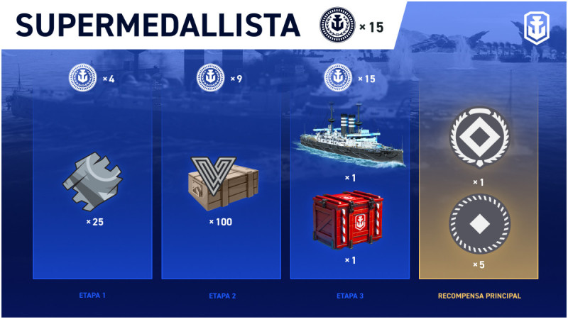 SEE-SuperMedal_Infographic_Update_4-3_ES-MX_1920x1080_WG_SPb_WoWSL.thumb.jpg.a3381af93a5240f675370095516d88f5.jpg
