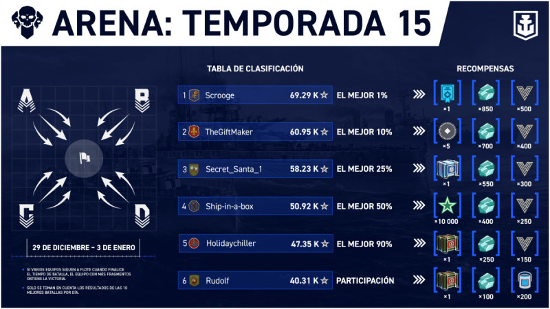 Arena_Season_15_4-9_1920x1080_ES-MX_WG_SPB_WoWSL.jpg.jpg