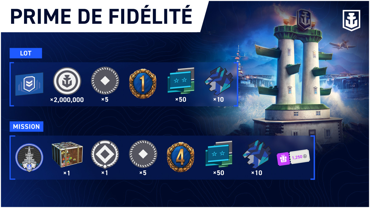 Action Seb Prime De Fidélité Action Seb: Action Seb En Temps Reel – KKSURC