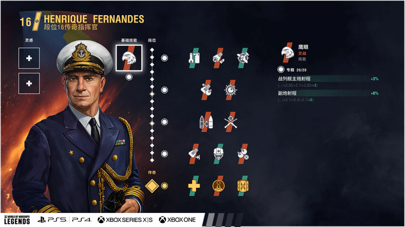 Ferdandez simplified.png