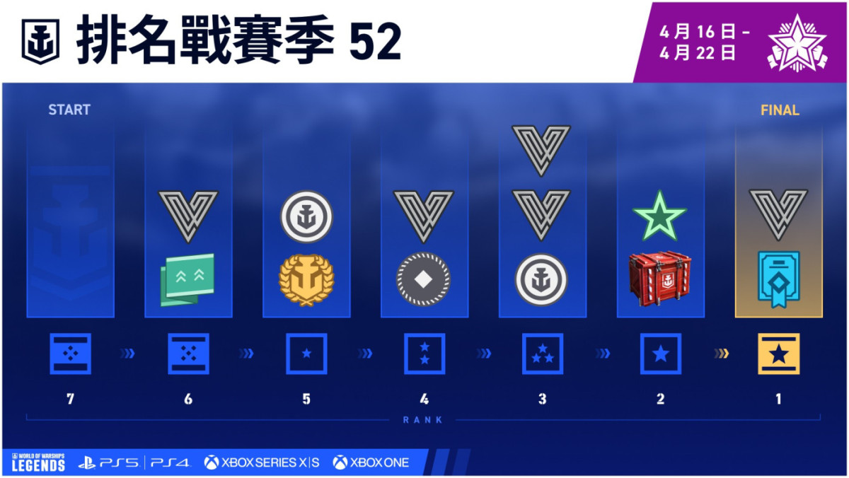 Rank_Season_52_Infographic_ZH-TR_1920x1080_WOWSL.jpg
