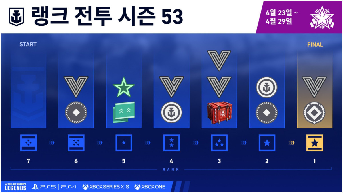 Rank_Season_53_Infographic_KO_1920x1080_WOWSL.jpg