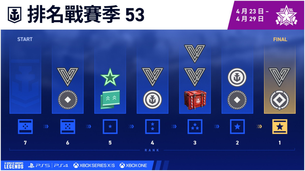 Rank_Season_53_Infographic_ZH-TR_1920x1080_WOWSL.jpg