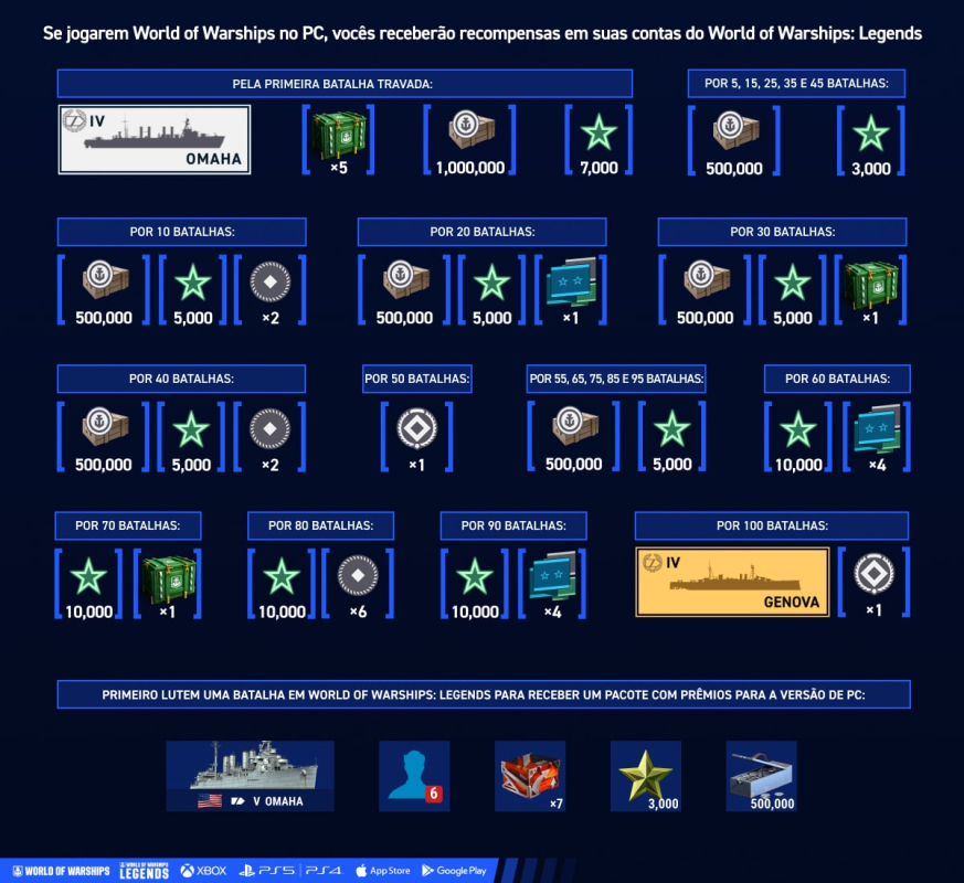 Cross_Benefit_V2_j8282_Infographic_PT_BR_1200x1100_WOWSL-min.jpg