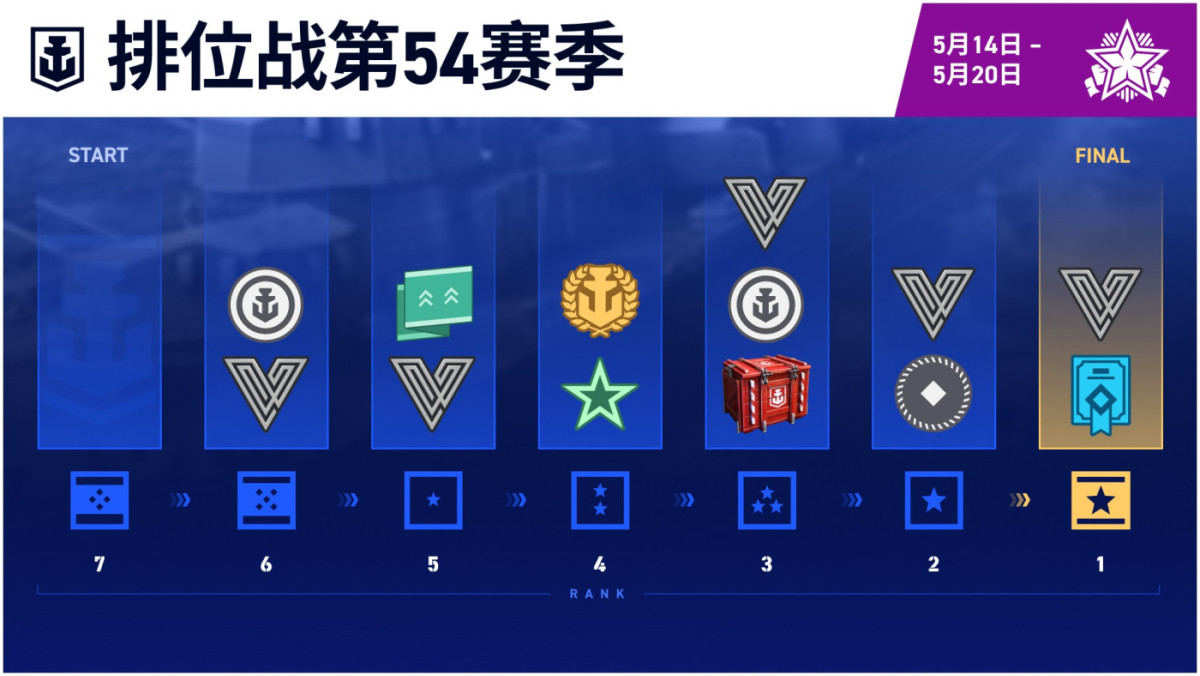Ranked_Season_54_Infographic_j8013_ZH-CN_1920x1080_WOWSL.jpg