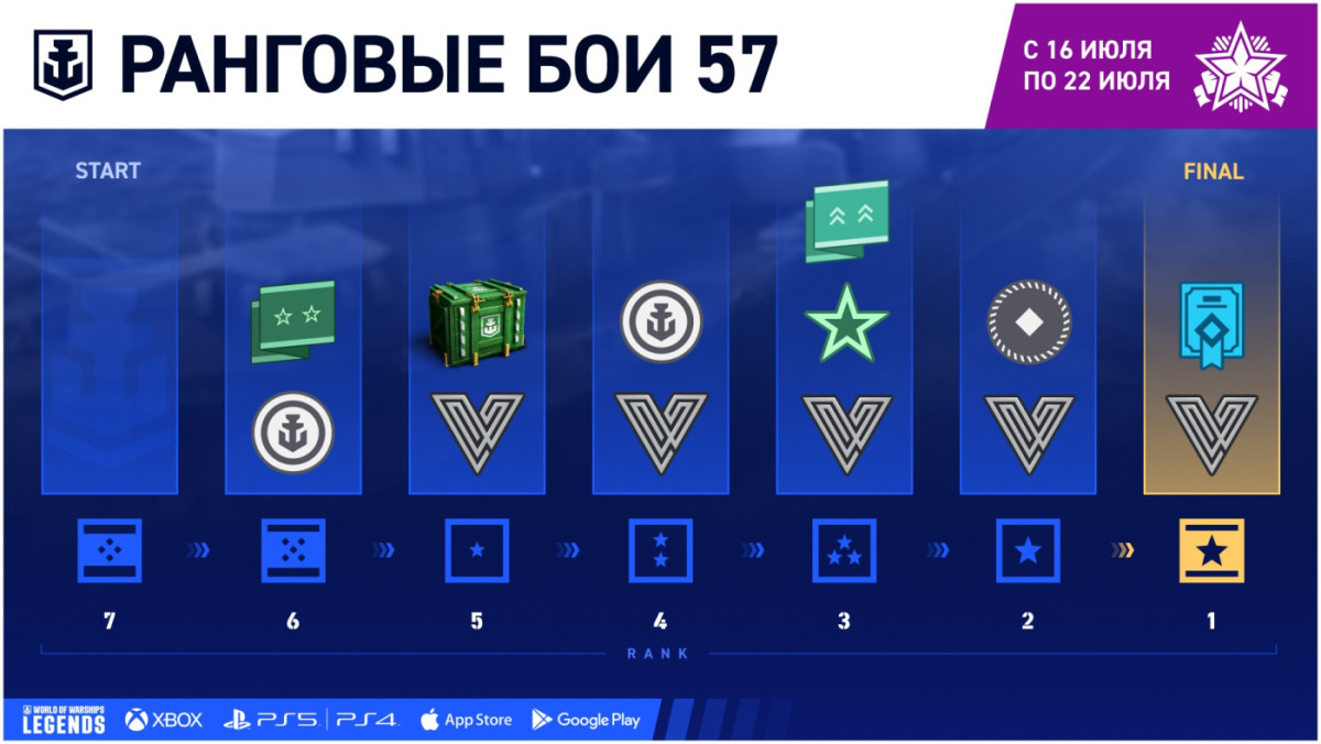 Ranked_Season_57_Infographic_j9420_RU_1920x1080_WOWSL.jpg