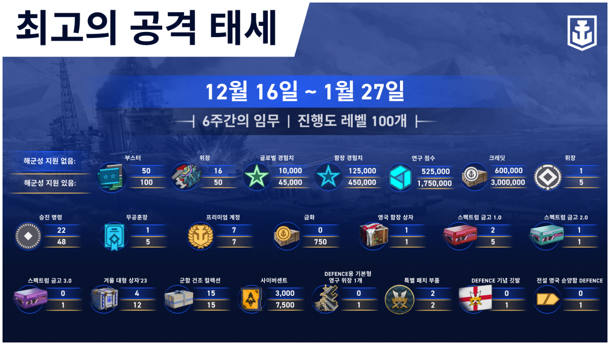 KO_Campaign_infographic_Update_6.10_1200x680_WoWSL.jpg