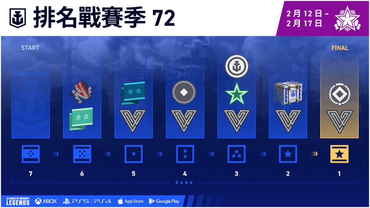 Ranked_Season_72_Infographics_j14037_ZH-TW_1920x1080_WoWSL.jpg