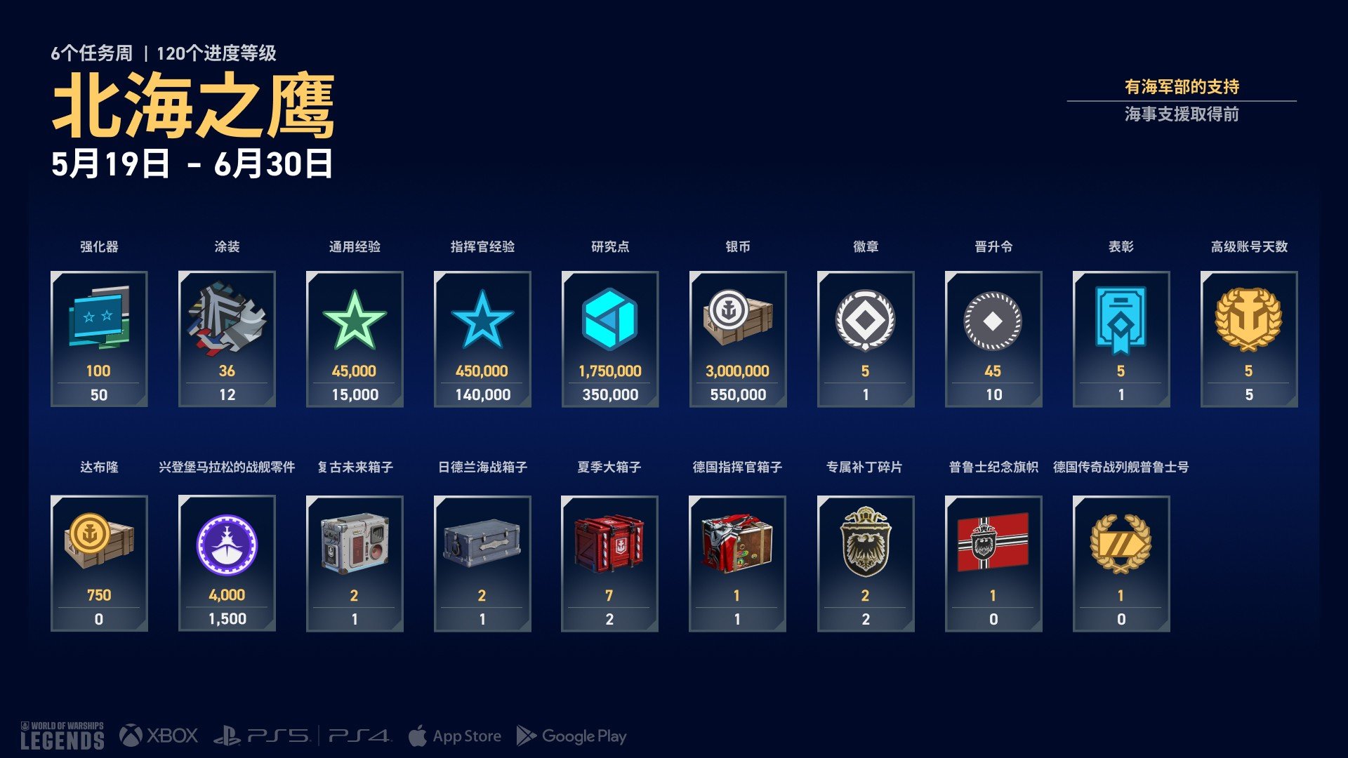 WoWS: Legends—Become a naval legend