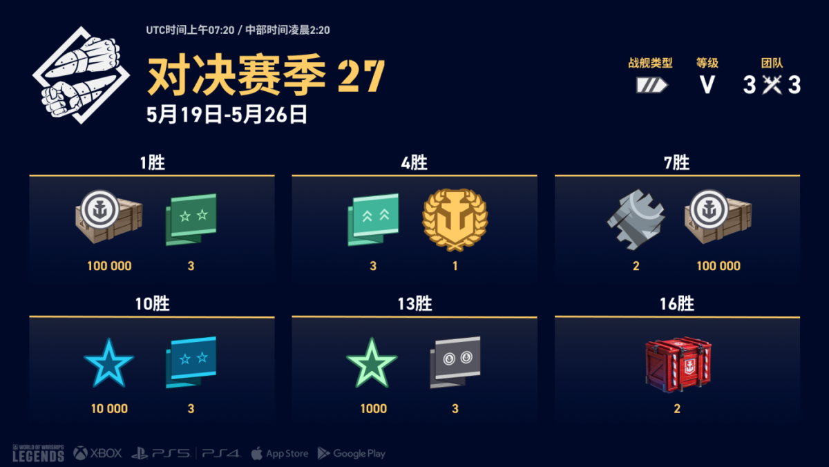ZH-CN_infographic_Brawl_Season_27_j16816_1920x1080_wows.png