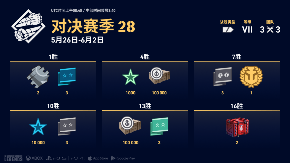 ZH-CN_infographic_Brawl_Season_28_j16816_1920x1080_wows.png
