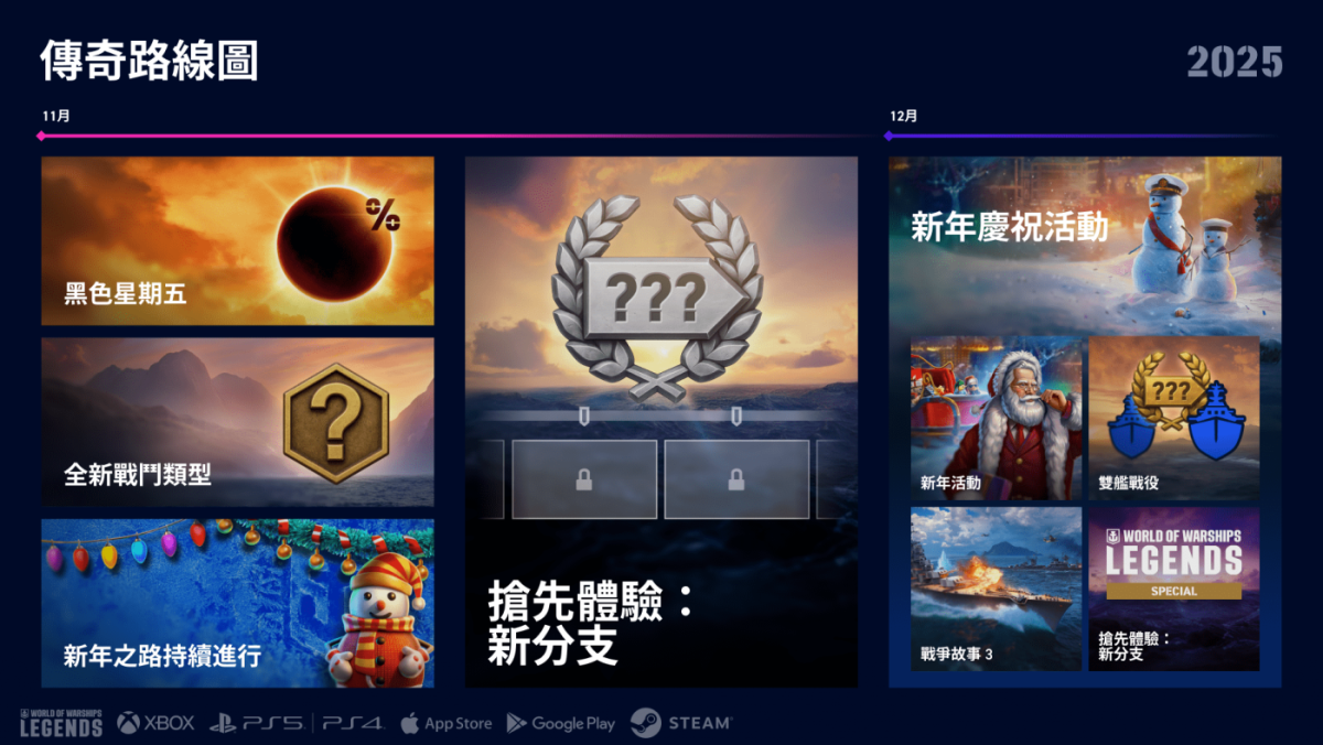 Roadmap_J18600_SMM_1920x1080_PS_WoWSL_2 zhtw-min.png