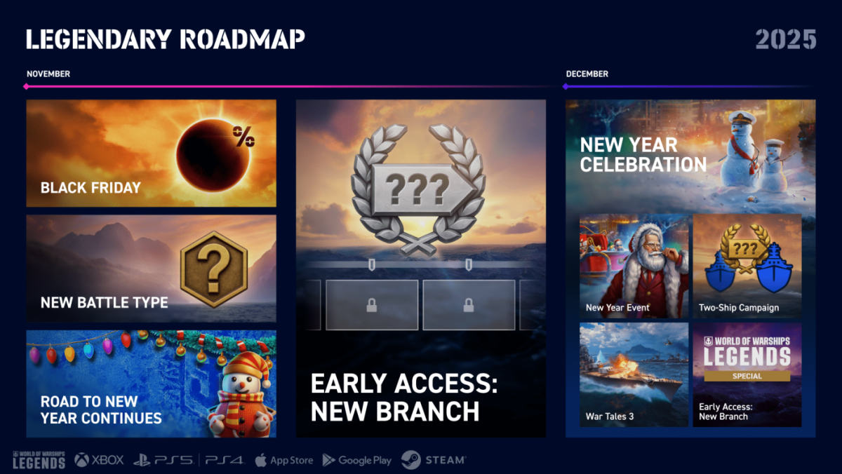 Roadmap_J18600_SMM_1920x1080_PS_WoWSL_2 (1)-min.png