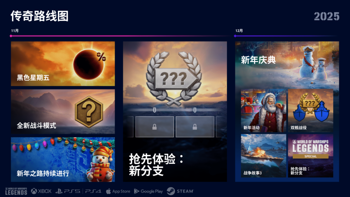 Roadmap_J18600_SMM_1920x1080_PS_WoWSL_2 zhcn-min.png