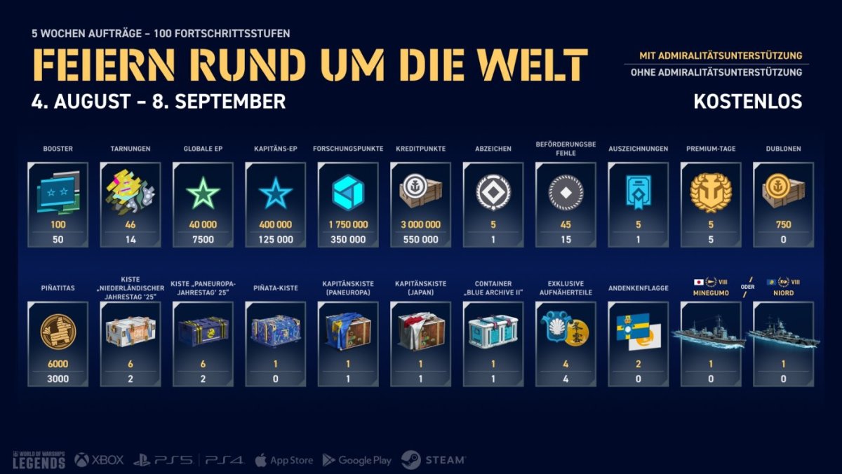 Campaign_Infographic_Update_DE_j18894_1920x1080_WoWSL.jpg