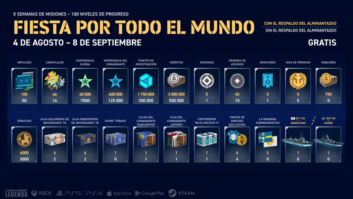 Campaign_Infographic_Update_ES-MX_j18894_1920x1080_WoWSL.jpg
