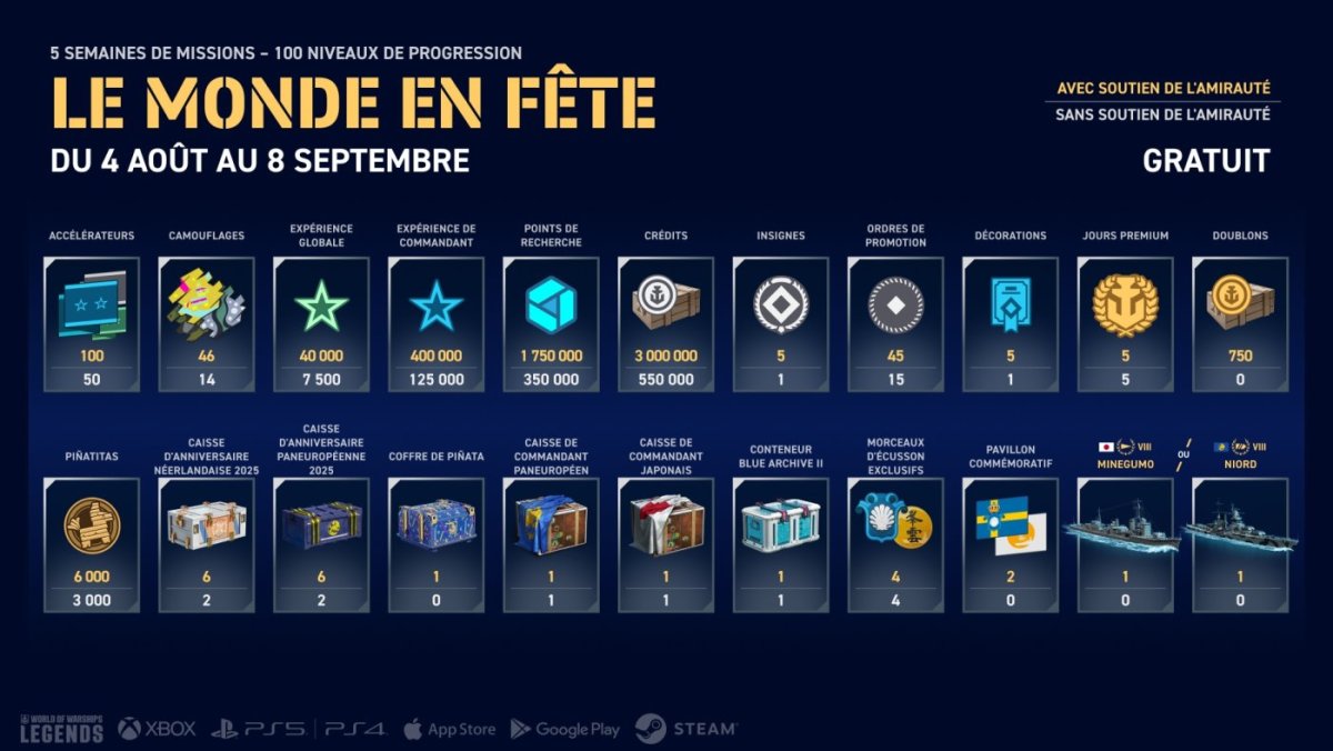 Campaign_Infographic_Update_FR_j18894_1920x1080_WoWSL.jpg