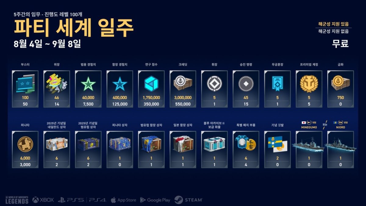 Campaign_Infographic_Update_KR_j18894_1920x1080_WoWSL.jpg