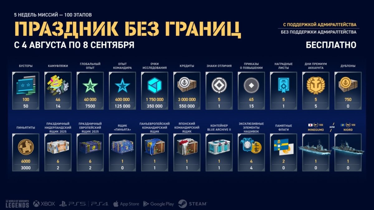 Campaign_Infographic_Update_RU_j18894_1920x1080_WoWSL.jpg