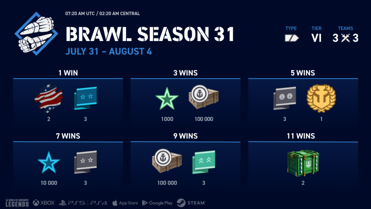 EN_infographic_Brawl_Season_31_j18233_1920x1080_wowsl.png