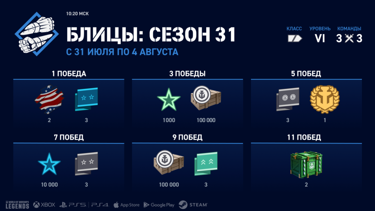 RU_infographic_Brawl_Season_31_j18233_1920x1080_wowsl.png