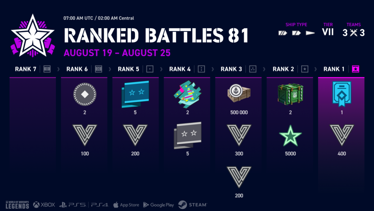 EN_infographic_Ranked_Battles_s81_j19376_1920x1080_wowsl.png