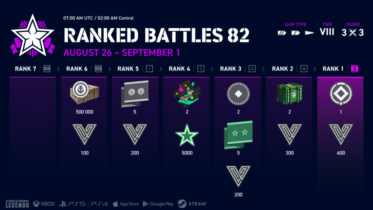 EN_infographic_Ranked_Battles_s82_j19376_1920x1080_wowsl.png