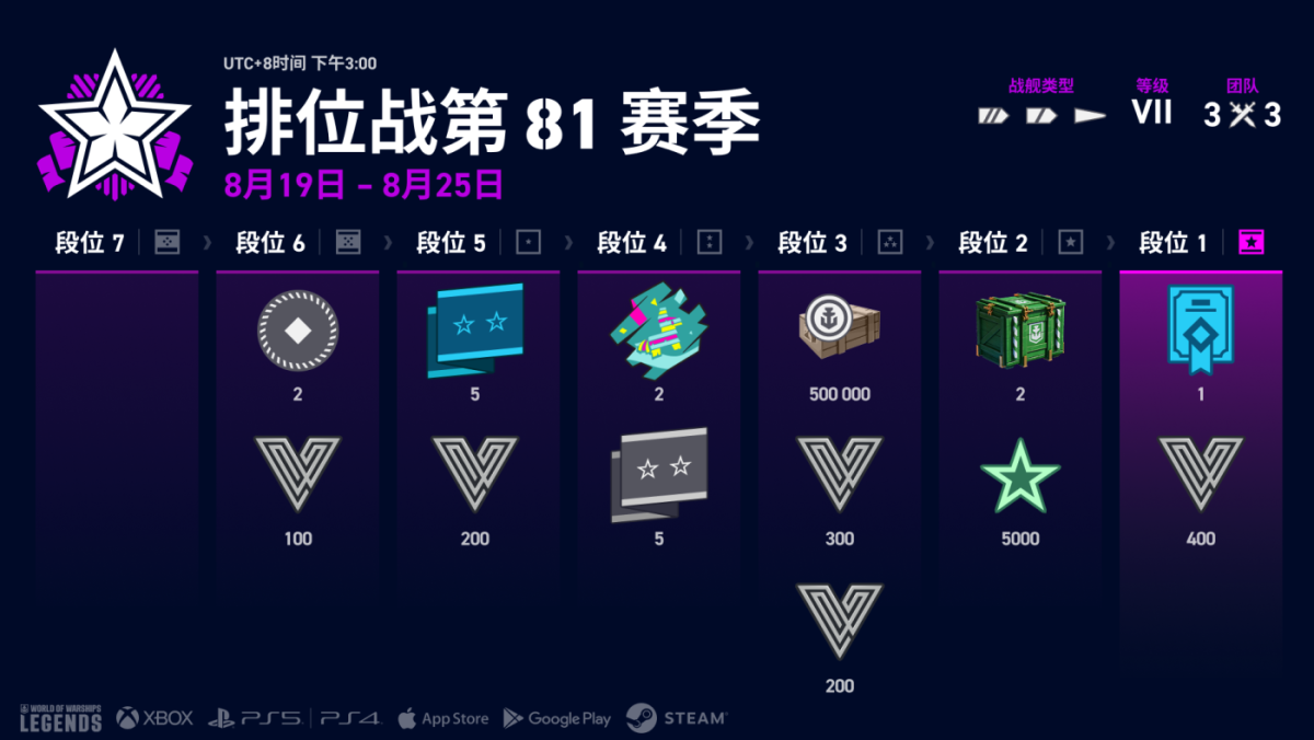 ZH-CN_infographic_Ranked_Battles_s81_j19376_1920x1080_wowsl.png