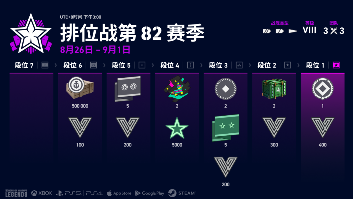 ZH-CN_infographic_Ranked_Battles_s82_j19376_1920x1080_wowsl.png