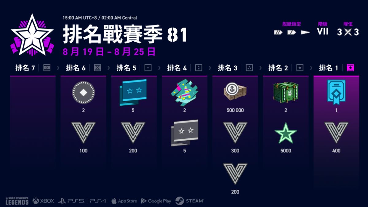 ZH-TW_infographic_Ranked_Battles_s81_j19376_1920x1080_wowsl.png