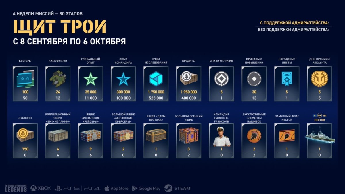 Campaign_Infographic_Update_7.6_RU_j20009_1920x1080_WoWSL.jpg