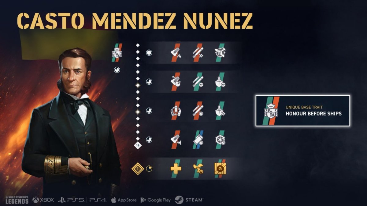 Commander_Skills_Infographic_7.6_Casto_Mendez_Nunez_j19882_1920x1080_WoWSL-min.jpg