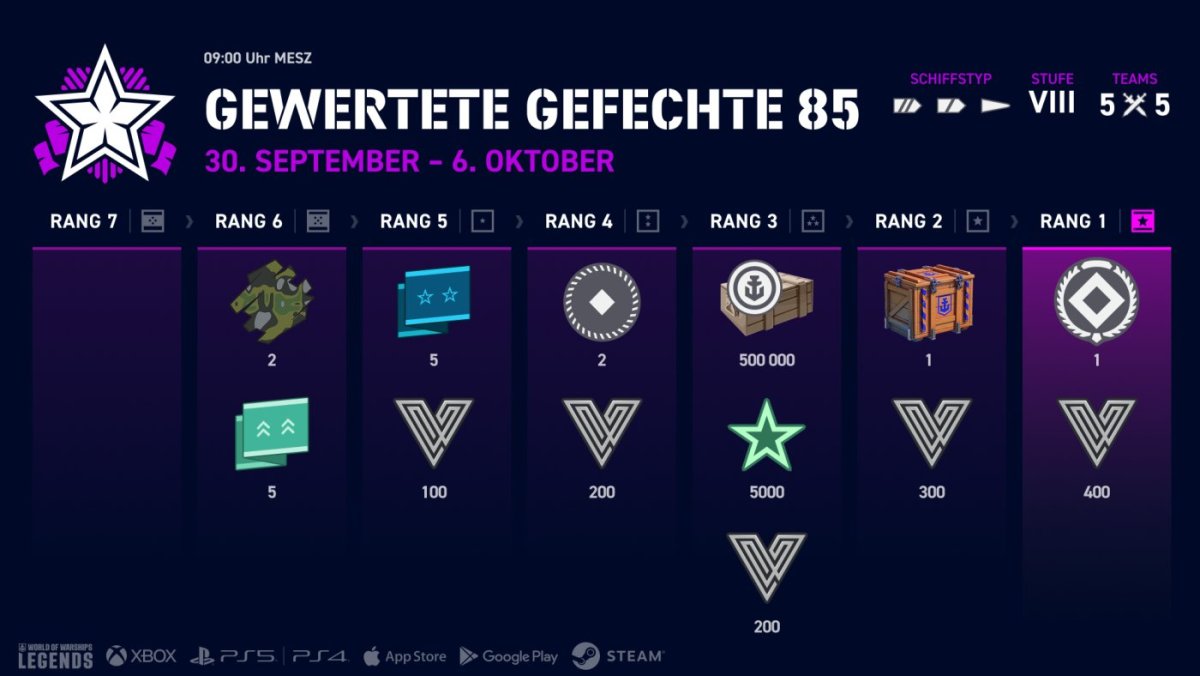 DE_85_Infographics_j19859_1920x1080_WoWSL.jpg