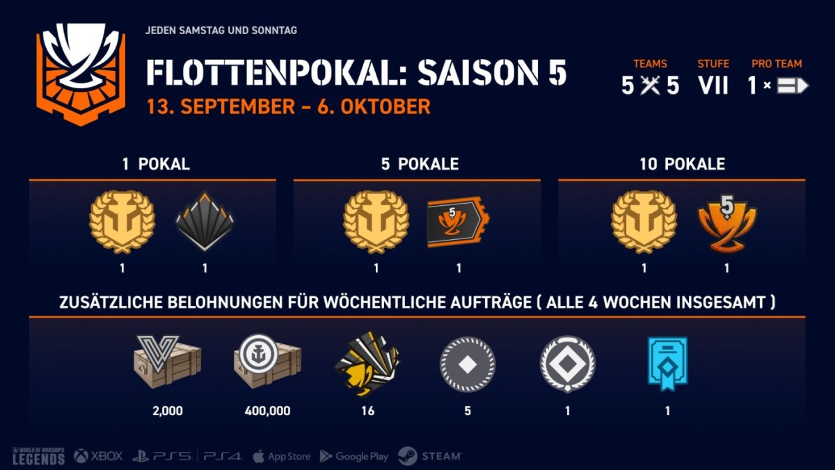 DE_FleetCup_Season_5_Infographics_j19849_1920x1080_WoWSL.jpg
