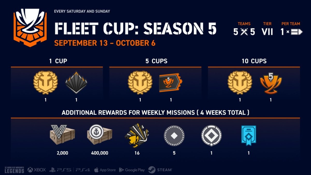 EN_FleetCup_Season_5_Infographics_j19849_1920x1080_WoWSL.jpg