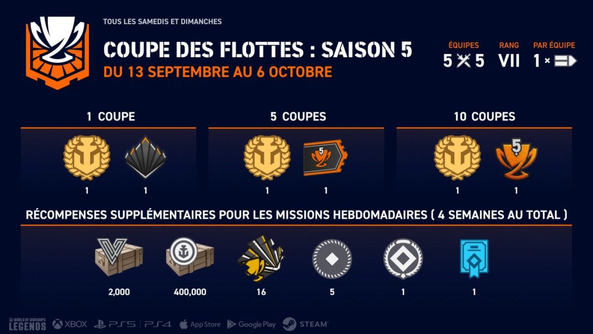 FR_FleetCup_Season_5_Infographics_j19849_1920x1080_WoWSL.jpg