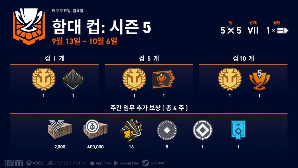 KO_FleetCup_Season_5_Infographics_j19849_1920x1080_WoWSL.jpg