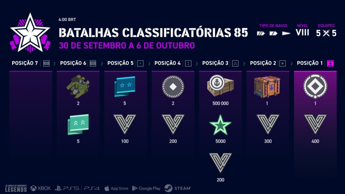 PT-BR_85_Infographics_j19859_1920x1080_WoWSL.jpg