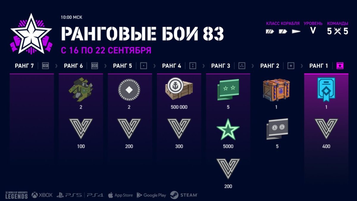 RU_83_Infographics_j19859_1920x1080_WoWSL.jpg