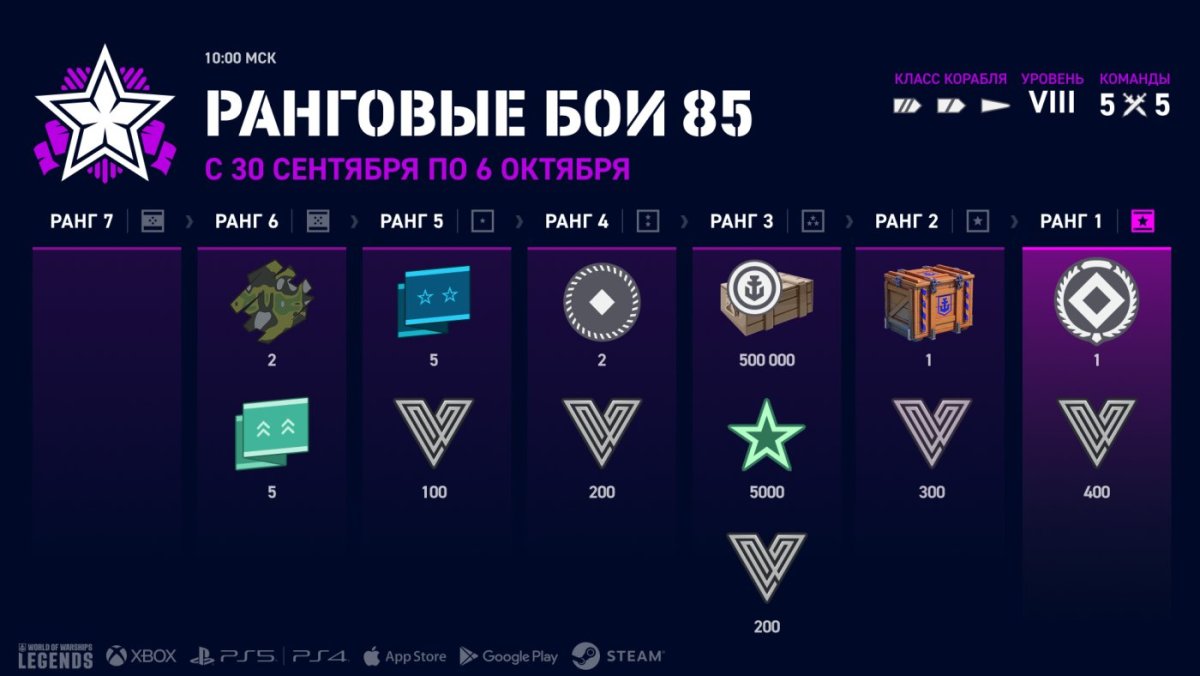 RU_85_Infographics_j19859_1920x1080_WoWSL.jpg
