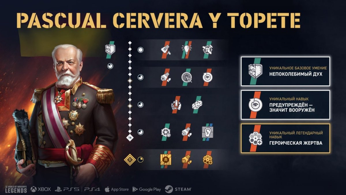 RU_Commander_Skills_Infographic_7.6_Pascual_Cervera_y_Topete_j19882_1920x1080_WoWSL-min.jpg