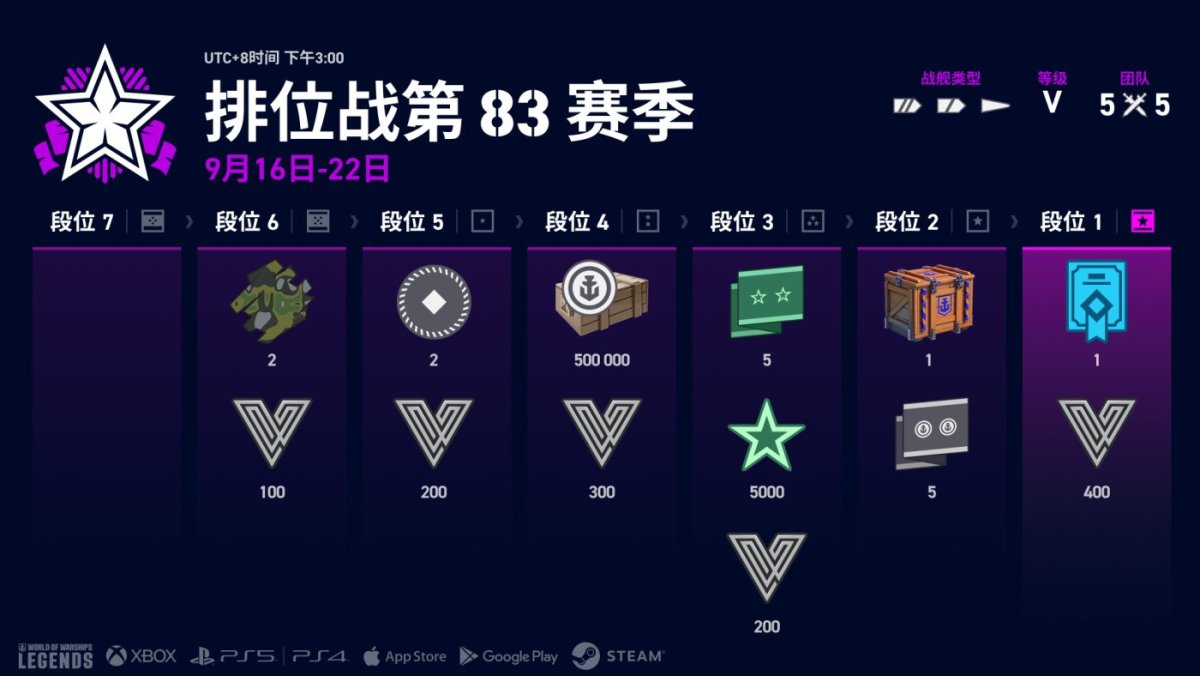 ZH-CN_83_Infographics_j19859_1920x1080_WoWSL.jpg