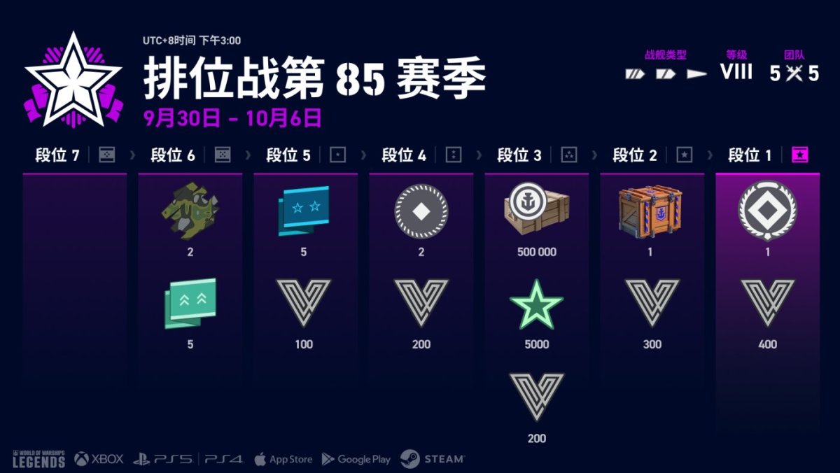ZH-CN_85_Infographics_j19859_1920x1080_WoWSL.jpg