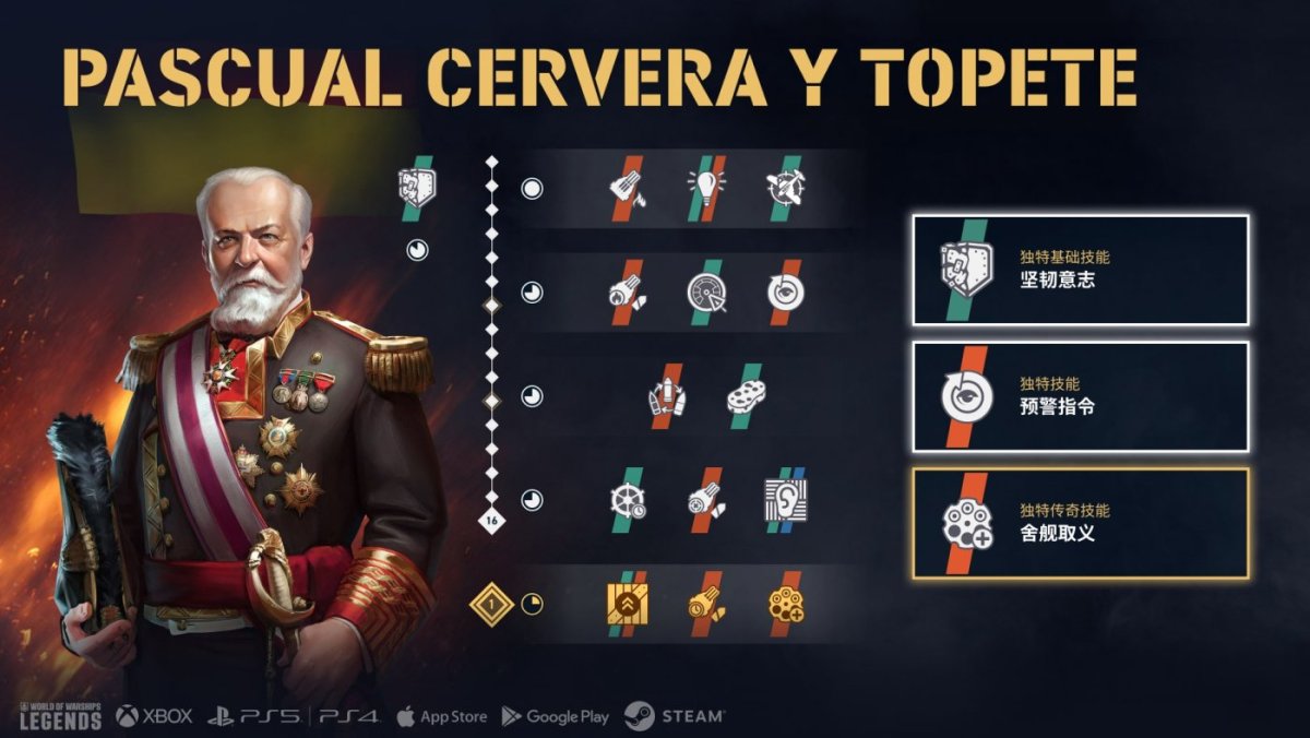 ZH-CN_Commander_Skills_Infographic_7.6_Pascual_Cervera_y_Topete_j19882_1920x1080_WoWSL-min.jpg