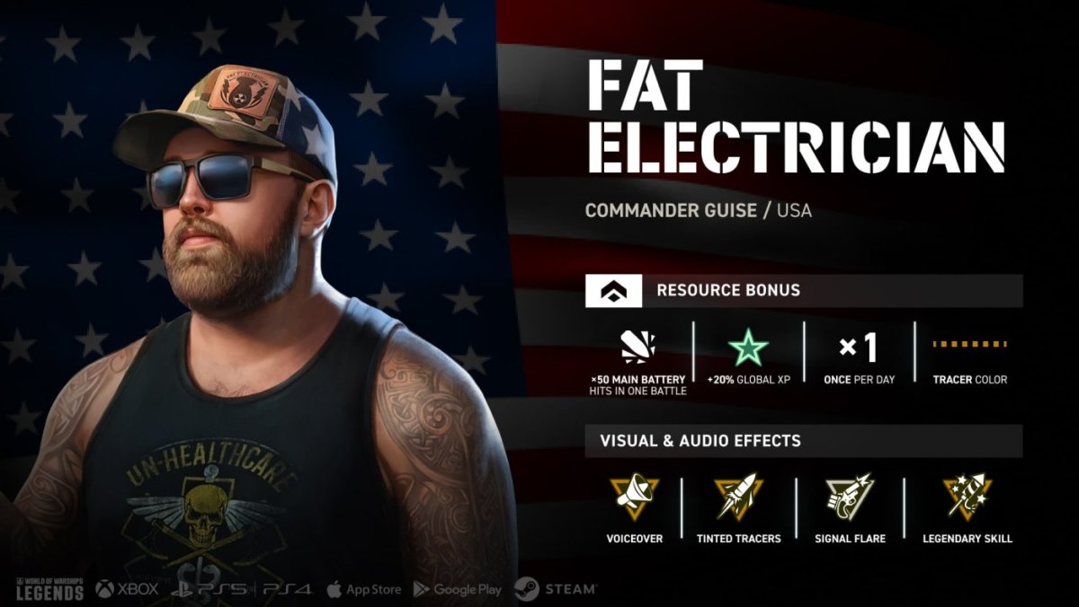 EN_Guises_7.7_Fat_Electrician_1920x1080_WoWSL_PS-min.jpg