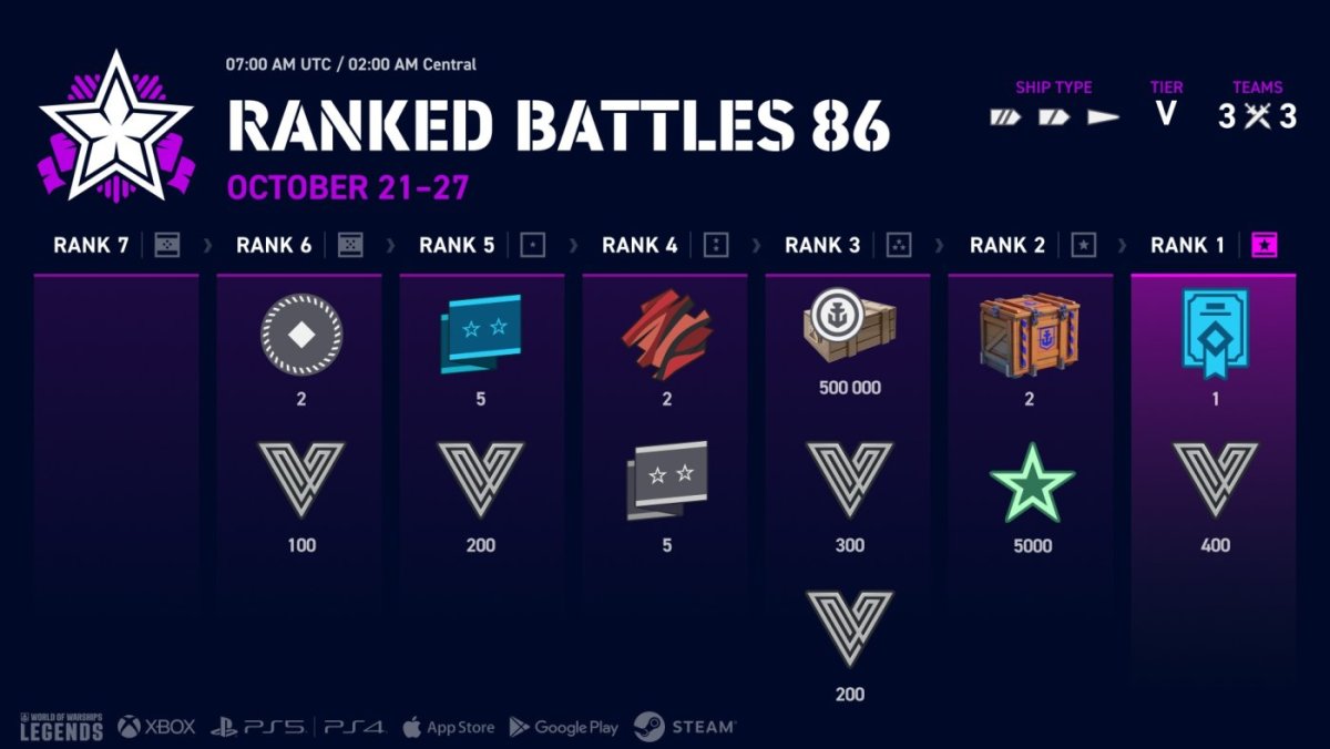 EN_Infographics_Ranked_Battles_86_j20770_1920x1080_WoWSL.jpg