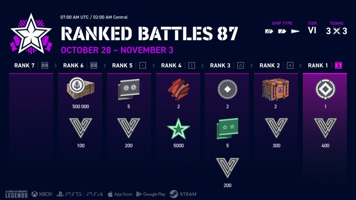 EN_Infographics_Ranked_Battles_87_j20770_1920x1080_WoWSL.jpg