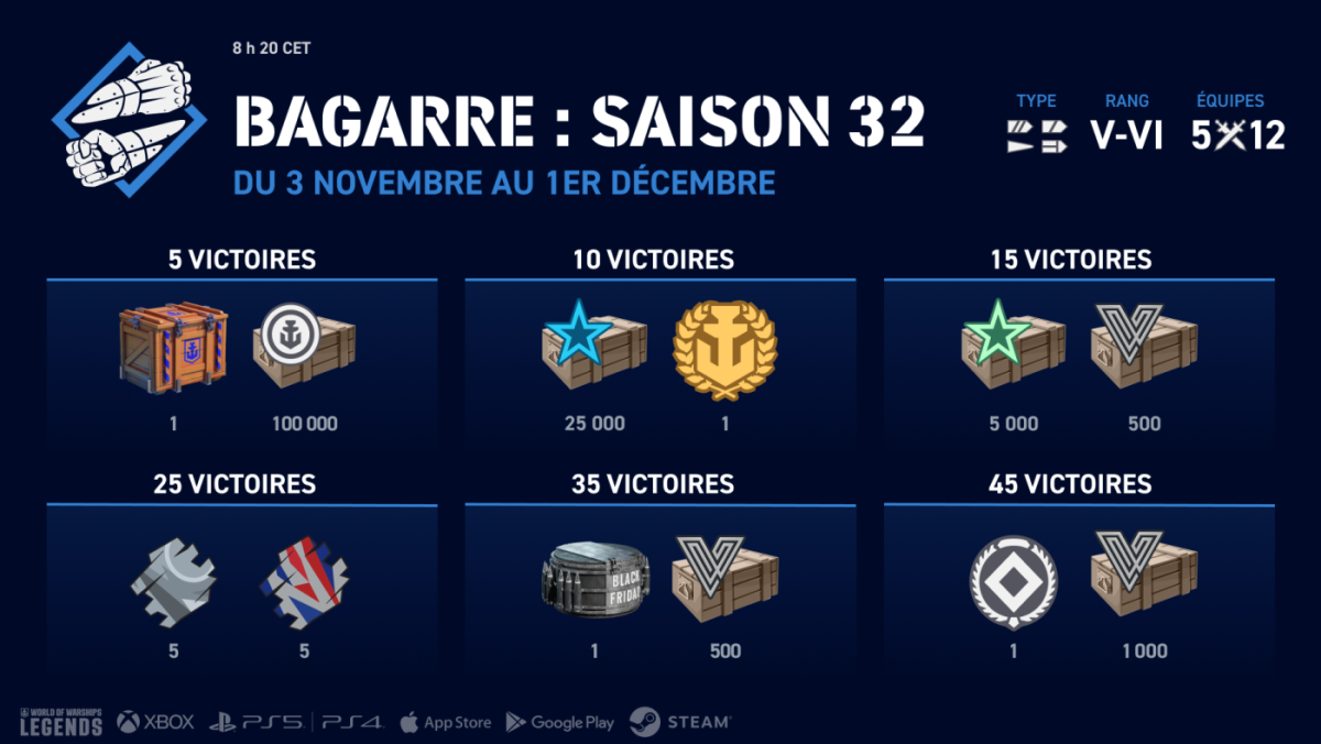 FR_infographic_Brawl_Season_32_j21960_1920x1080_wowsl.png